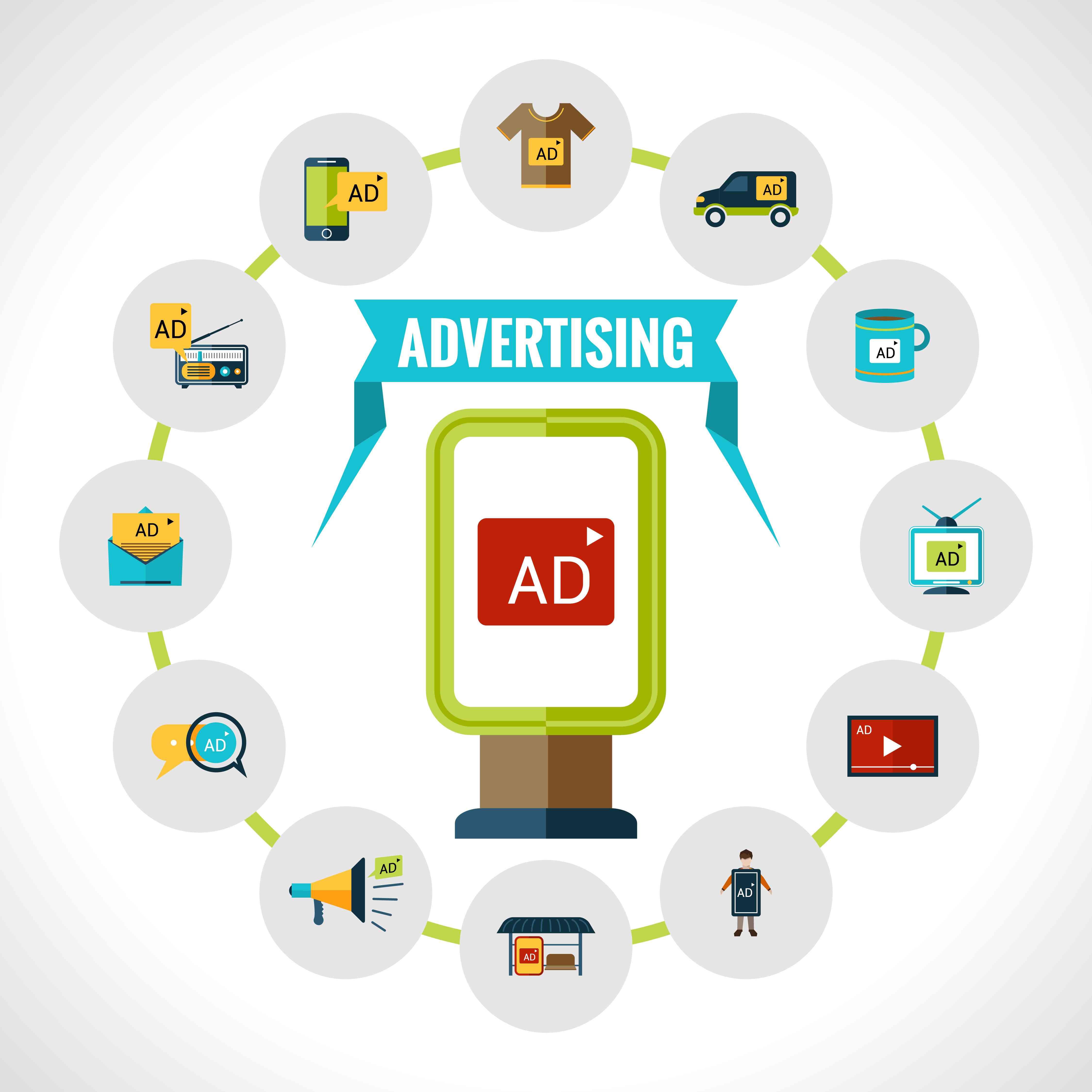 Ad Making Benefits